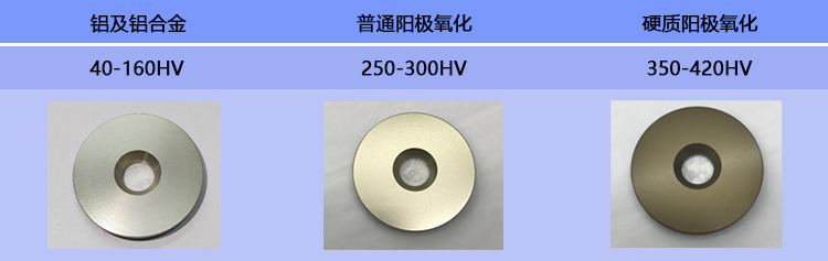 �X���X�Ͻ��(y��ng)�O����